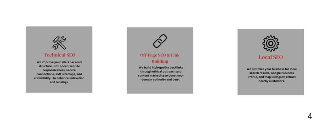 The Basic Pillars of Digital Marketing: A Complete Beginner-Friendly Guide